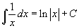 antideriv 1/x = ln|x|+c